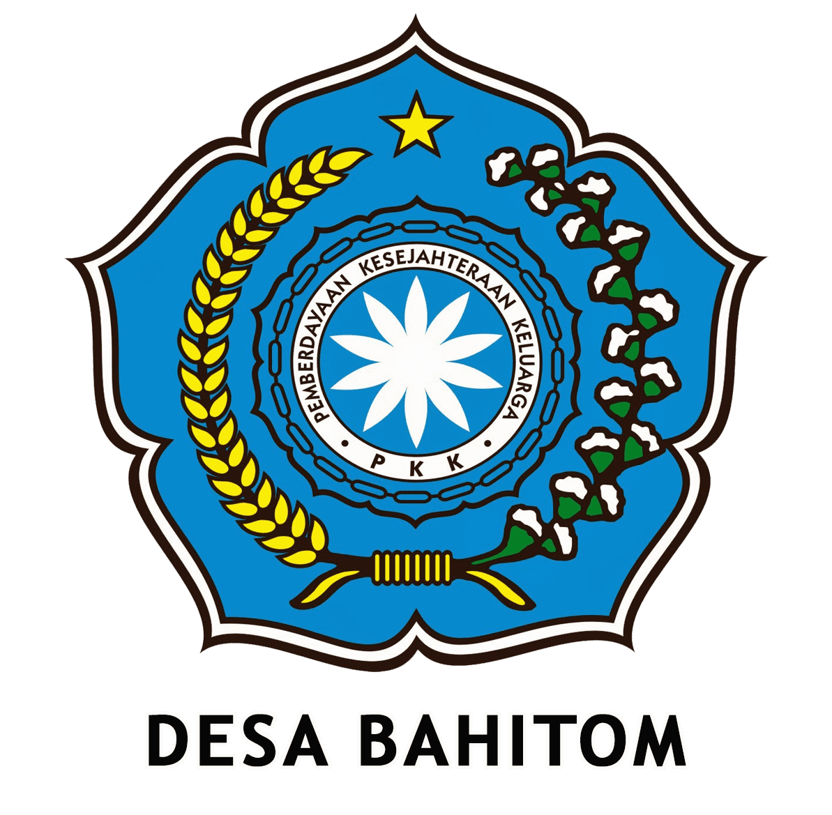 pkk desa bahitom